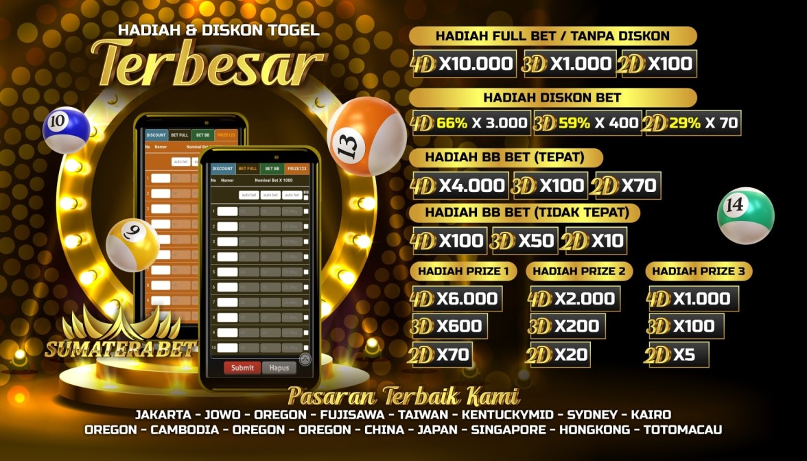 SUMATERABET | Situs Toto Togel Online & Pusat Bandar Togel Online Terpercaya